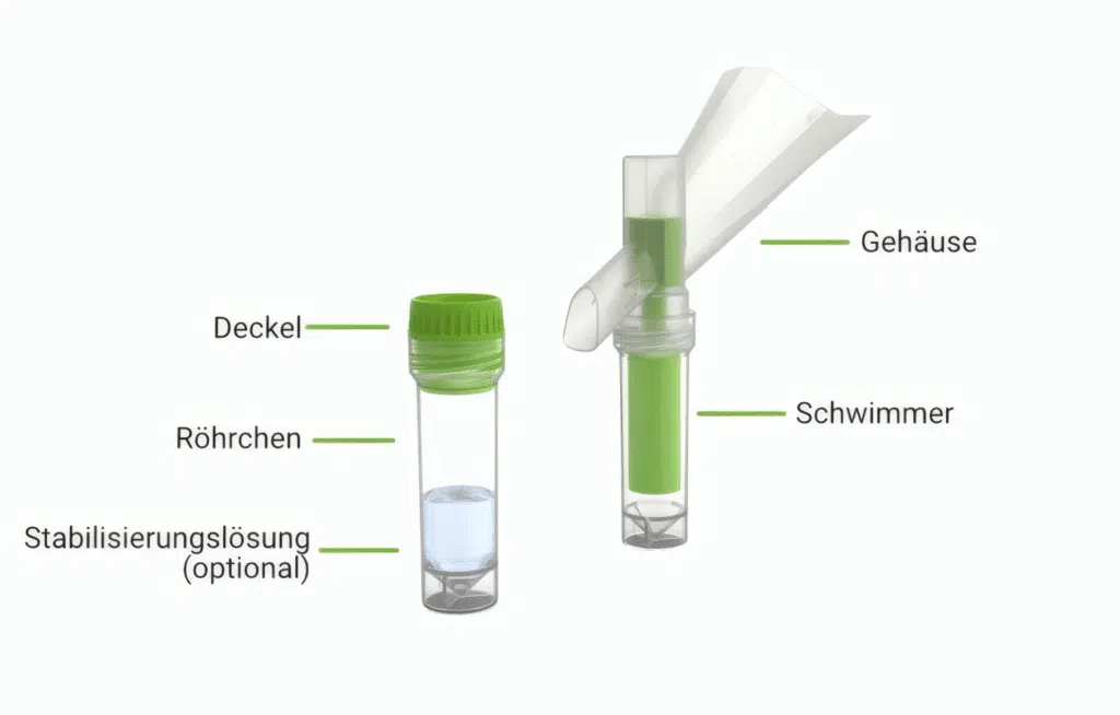 Die Bestandteile eines Colli-Pee Kits zur Probenahme von Erststrahlurin