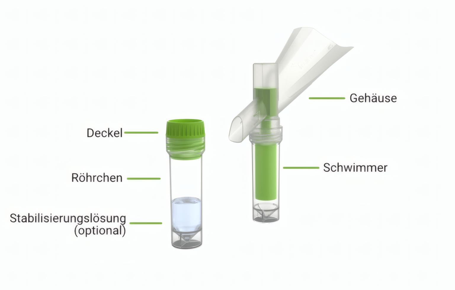 Urin (Colli-Pee) - Steinbrenner Laborsysteme GmbH